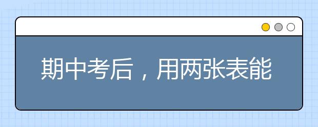 期中考后，用兩張表能透視孩子成績背后的問題