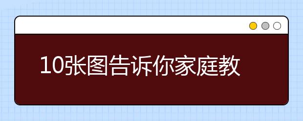 10张图告诉你家庭教育的真相：父母怎样，孩子就会怎样 ！