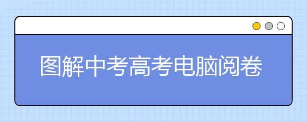 圖解中考高考電腦閱卷流程及應(yīng)對(duì)策略