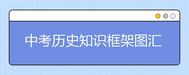 中考历史知识框架图汇总