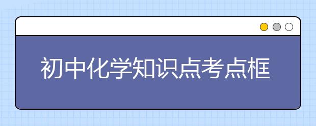 初中化学知识点考点框架图【收藏】