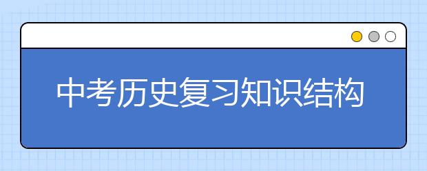 中考历史复习知识结构图总结【收藏】