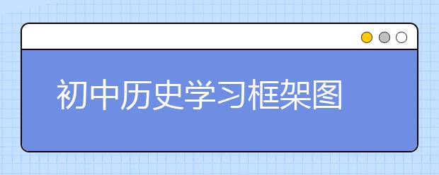 初中历史学习框架图