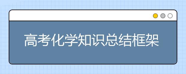 高考化学知识总结框架图【精华】