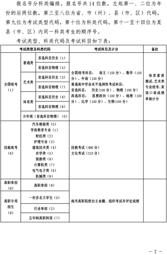 湖北关于做好2021年普通高考报名工作的通知