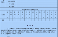 内蒙古2021年高考报名时间及报名入口