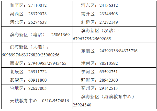 天津2021年普通高考报名工作将于11月14日开始