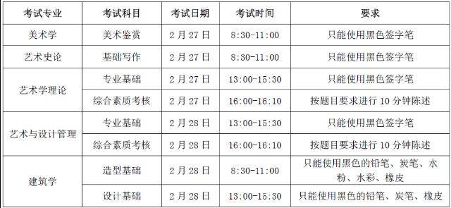 校考考试时间及科目