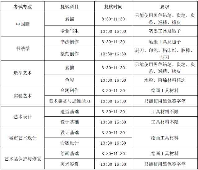 校考考试时间及科目