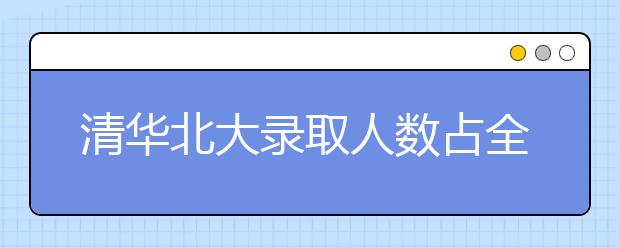 清华北大录取人数占全省7成！衡中深夜发高考喜报，网友们却吵翻了...