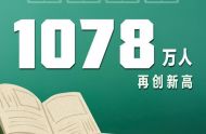 2021年全国高考报名1078万人，再创新高！