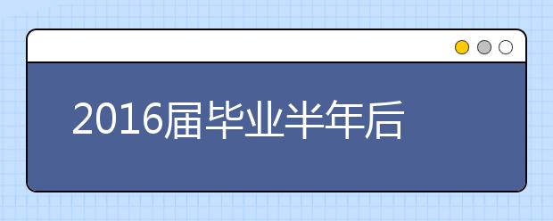 2019屆畢業(yè)半年后月收入較高的主要本科專業(yè)（前50位）