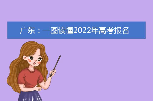 广东：一图读懂2022年高考报名流程