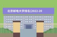 北京邮电大学2022级新生什么时候开学 开学时间是否延期