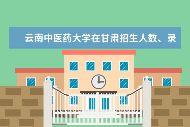 云南中医药大学在甘肃招生人数、录取分数线、位次[2022招生计划]