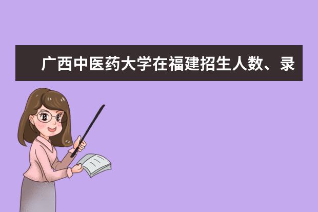 广西中医药大学在福建招生人数、录取分数线、位次[2022招生计划]