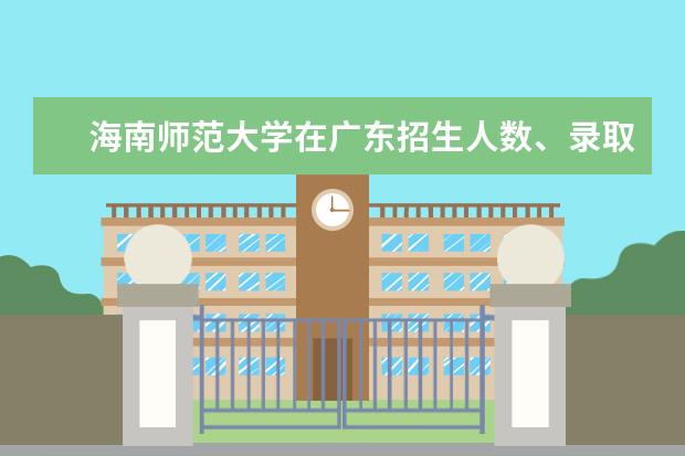 海南师范大学在广东招生人数、录取分数线、位次[2022招生计划]