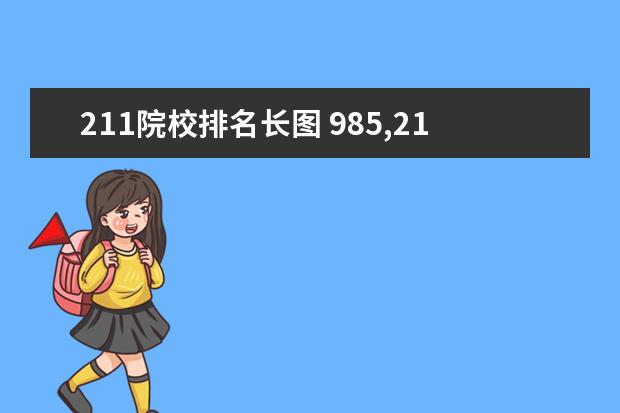 211院校排名长图 985,211,香港本科院校哪个优势更甚?