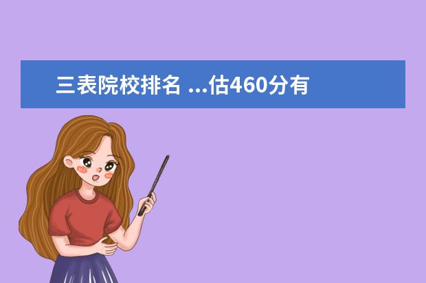 三表院校排名 ...估460分有哪位高人支个着 黑龙江本省有哪些好点...