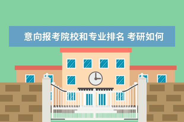 意向报考院校和专业排名 考研如何选择专业和学校?