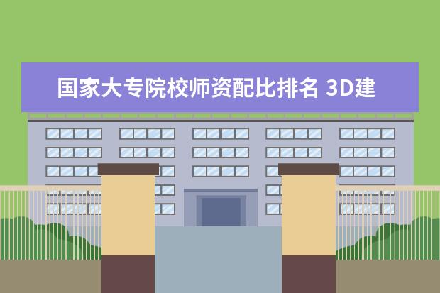 国家大专院校师资配比排名 3D建模师工作好找吗?