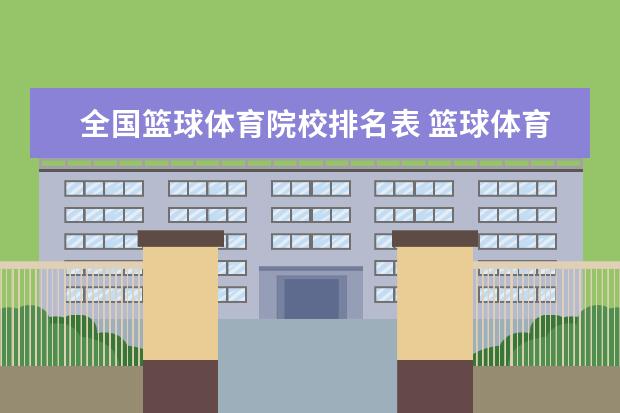 全国篮球体育院校排名表 篮球体育单招 有那些大学??