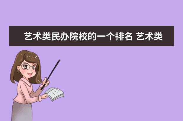 艺术类民办院校的一个排名 艺术类二本大学排名