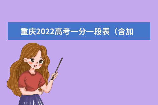 重庆2022高考一分一段表（含加分）物理类