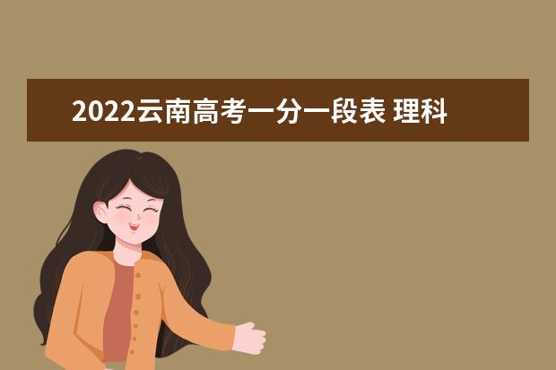 2022云南高考一分一段表 理科成绩排名