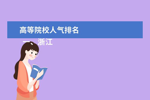 高等院校人氣排名 
  一、浙江工業(yè)大學(xué)（榜單66名）