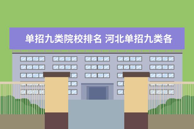 单招九类院校排名 河北单招九类各学校录取分数线