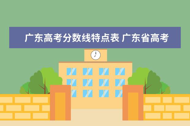 广东高考分数线特点表 广东省高考2021录取分数线