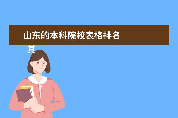 山东的本科院校表格排名    其他信息：   <br/>