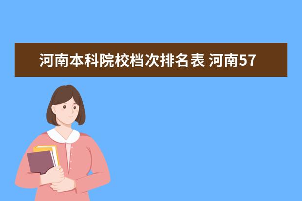 河南本科院校档次排名表 河南57所本科大学排名