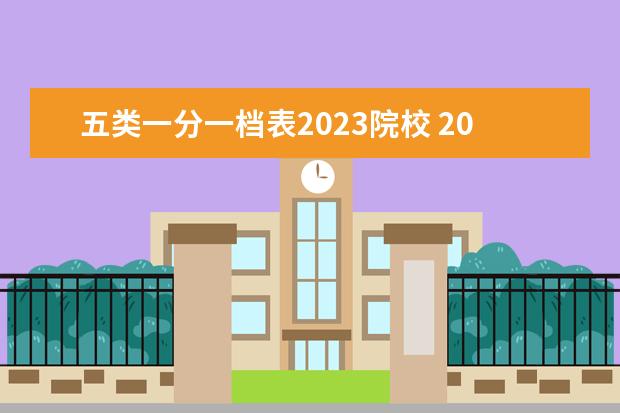 五类一分一档表2023院校 2023足球单招评分标准