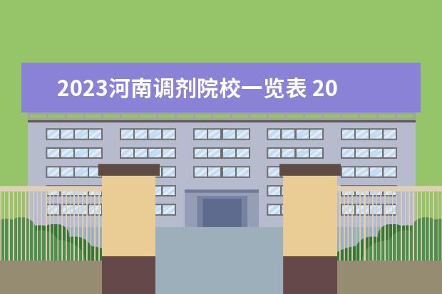 2023河南调剂院校一览表 2023考研调剂学校名单