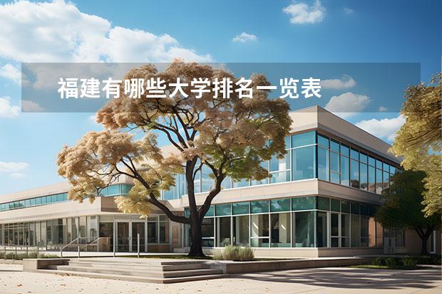 福建有哪些大学排名一览表