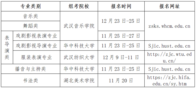 湖北2024年普通高校招生艺术类专业考试报名安排