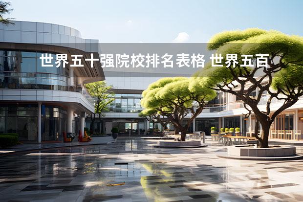 世界五十強(qiáng)院校排名表格 世界五百?gòu)?qiáng)中排名前五十位的企業(yè)是哪些