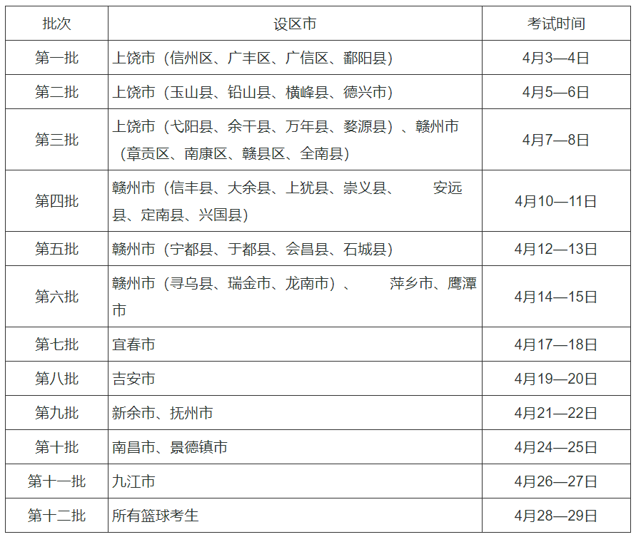 江西2024年普通高校体育类专业统一考试时间安排表