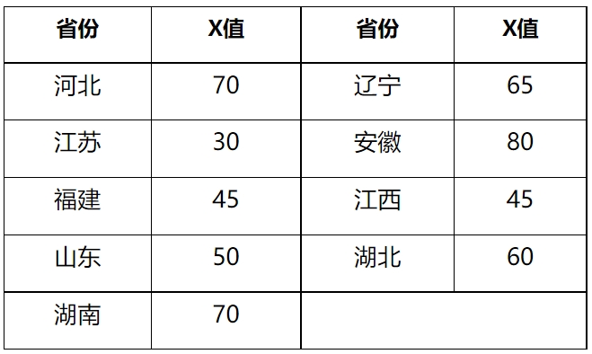 河海大學(xué)2024年高校專項(xiàng)計(jì)劃招生簡(jiǎn)章